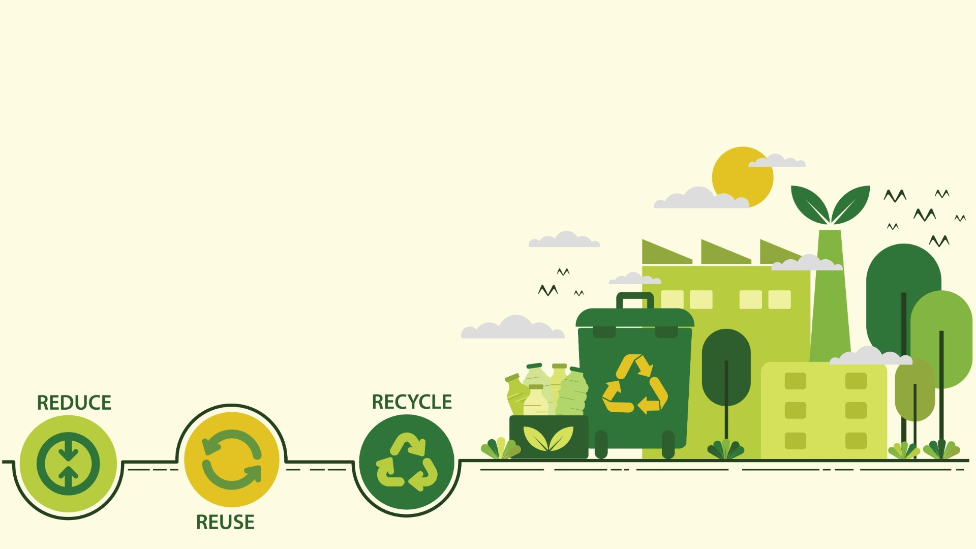 Ευρωπαϊκή Εβδομάδα Μείωσης Αποβλήτων: Ο ρόλος των ISO 14001:2015 & ISO 14064-1:2018