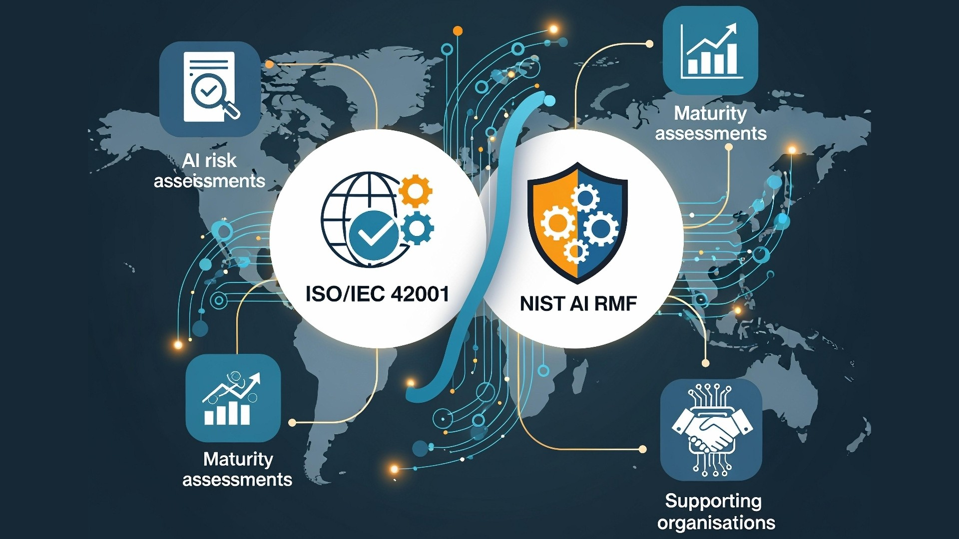 ISO & Τεχνητή Νοημοσύνη: Πόσο Έτοιμες είναι οι Επιχειρήσεις για Διαχείριση Κινδύνων AI